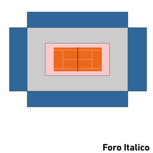 Foro Italico tennis court.
