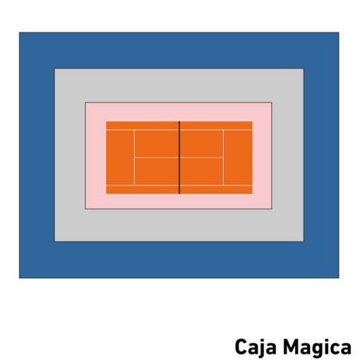Madrid masters tennis stadium