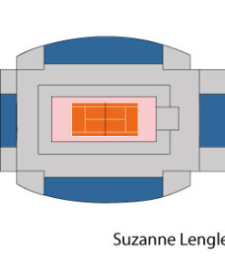 Disposición de la pista de tenis Suzanne Lenglen
