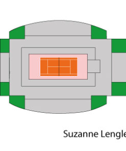 Suzanne Lenglen tennis