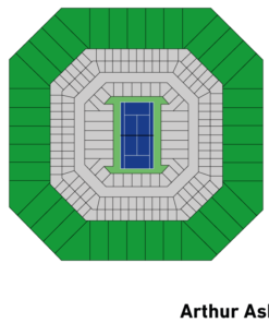 us open arthur ashe category