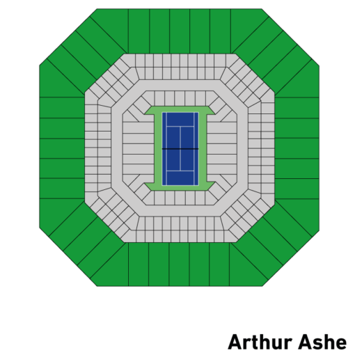 us open arthur ashe category