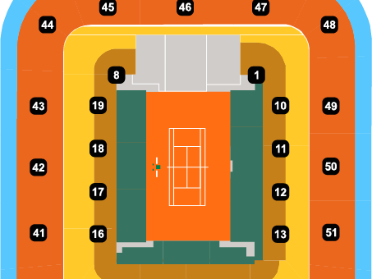 ローラン・ギャロス2026のチケット - 全仏オープンテニスのチケットを